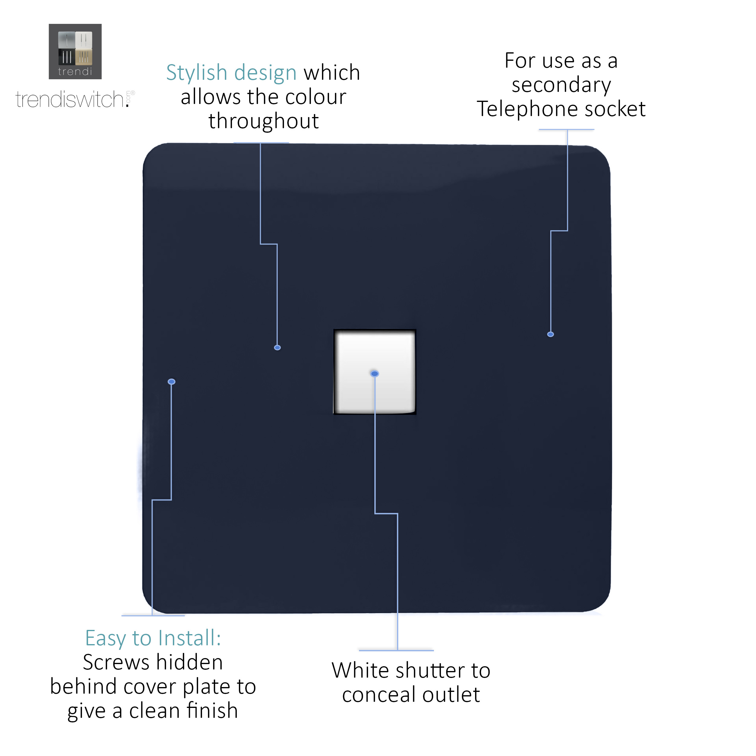 Single PC Ethernet Cat 5 & 6 Data Outlet Navy Blue ART-PCNV  Trendi Navy